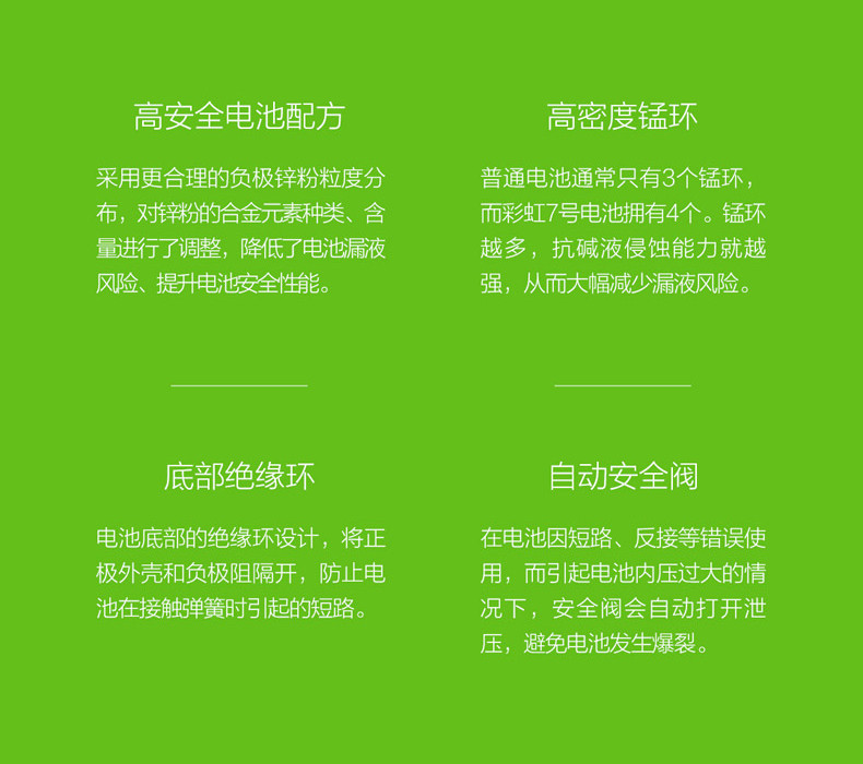 ZMI 紫米 彩虹碱性电池 5号7号 10粒装 图13