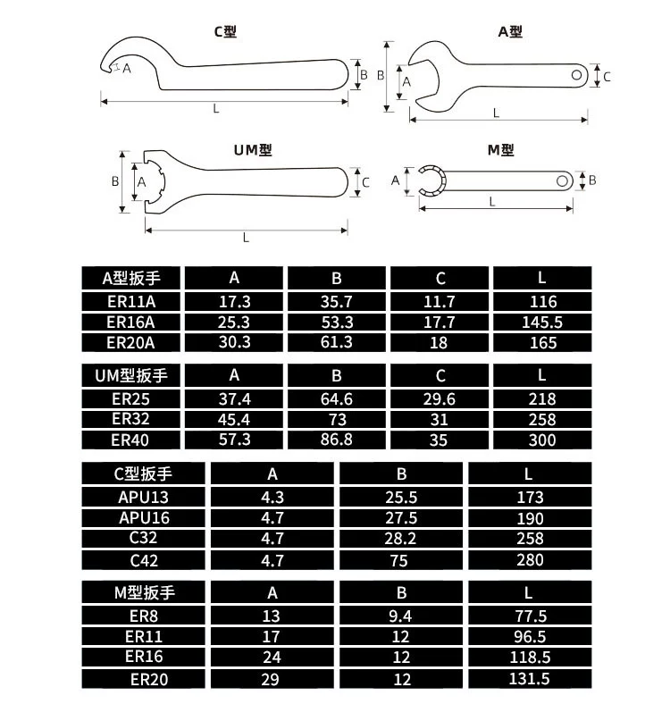 Cờ lê tay cầm công cụ CNC ER cứng ER cờ lê đai ốc ER25 Trung tâm gia công CNC tay cầm công cụ AM20UM loại C ER25 eto thủy lực eto máy phay