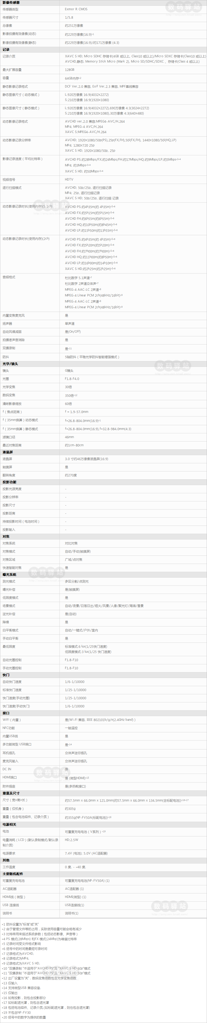 CX680 Детали введение .png