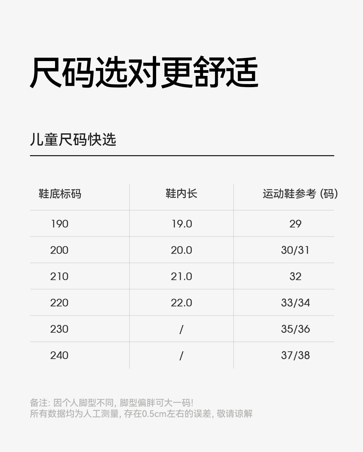 幸福玛丽外穿儿童凉鞋女童洞洞鞋夏季踩屎感沙滩鞋中大童男童拖鞋 — 18