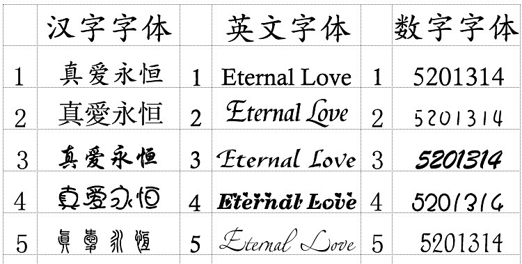 Bởi vì tôi đã gặp bạn với chiếc vòng tay Sun Yi Zhang Guoguo Li Yunqi Le Tong Đặng Lun vòng đeo tay