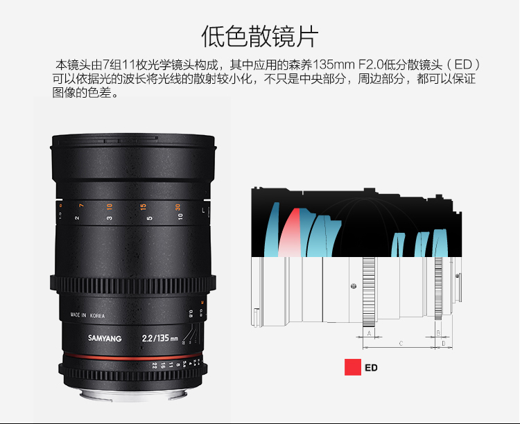 SAMYANG Sanyang 135mm F2.0 T2.2 Sony E-mount full frame micro SLR lens Canon