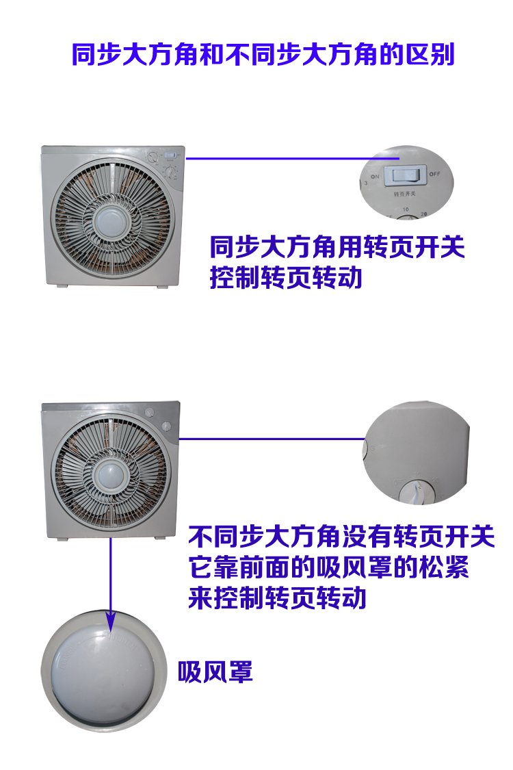 máy quạt hơi nước mini Đường ống chuyên dụng quạt điện máy tính để bàn quạt bàn xoay 12 inch Quạt quạt đồng lắp ráp động cơ phụ kiện câm - Quạt điện quạt mini tích điện