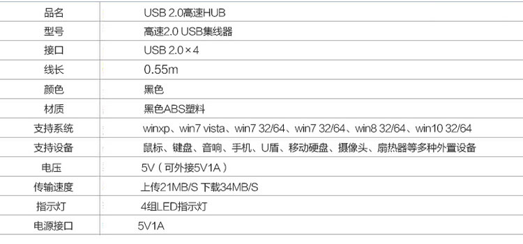 Concentrateur USB - Ref 365753 Image 13