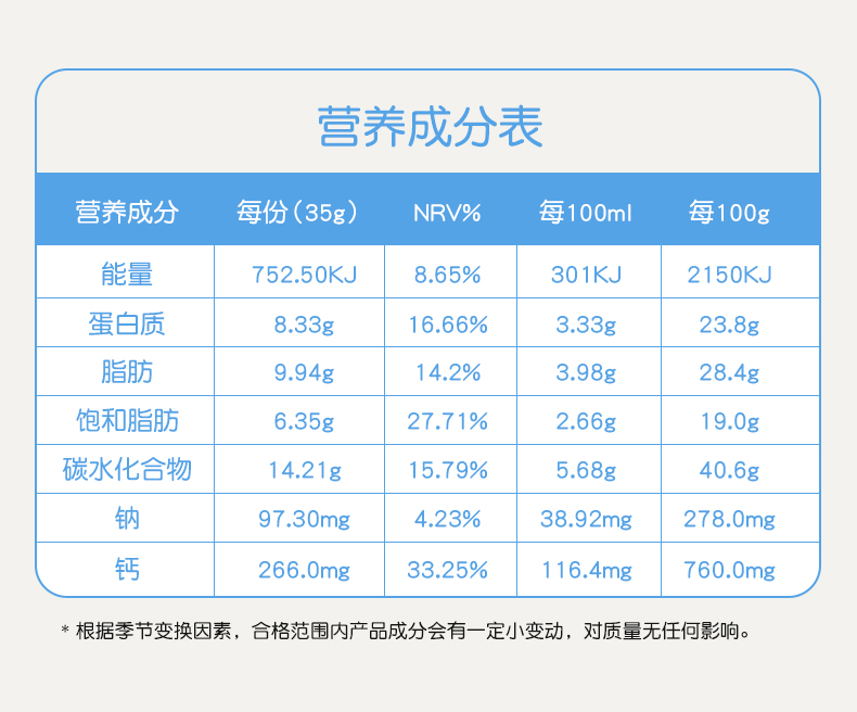 澳洲美可卓蓝胖子全脂高钙奶粉