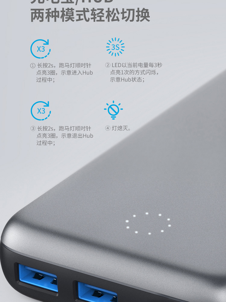 Anker PD HUB nhanh phí chuyển đổi điện thoại di động phù hợp cho Apple Macbook Combo sạc kho báu Huawei - Ngân hàng điện thoại di động sạc dự phòng xiaomi 30000mah