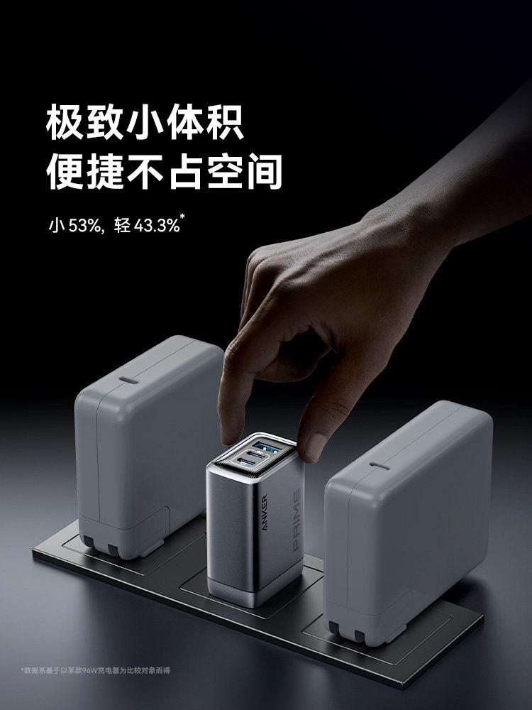 Anker 100W Gallium Nitride Charger Is Suitable for iPhone 17, Apple 16, Huawei Mobile Phones, Laptop Charging Head, Multi-Port Pd Fast Charging Plug