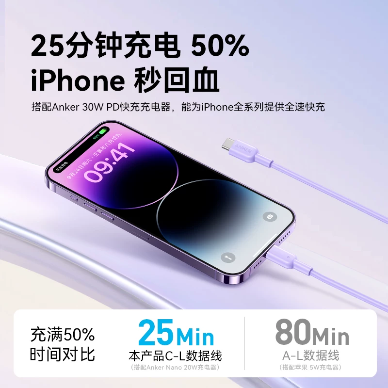 Кабель зарядки Anker адаптирован под Apple 17, кабель передачи данных iPhone16ProMax, быстрая зарядка для мобильного телефона, 15 машину 14 двойной интерфейс TypeC, устройства TyyeC оригинальный 12tpc планшет iPad11