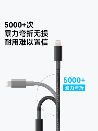 Совместимый быстрый нейлоновый зарядный кабель с зарядкой, iphone 15, 13