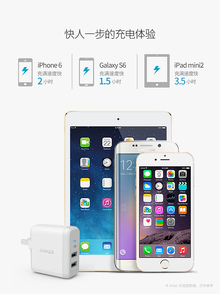 chargeur ANKER - Ref 1298988 Image 19