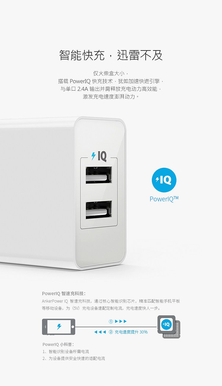 chargeur ANKER - Ref 1292695 Image 17