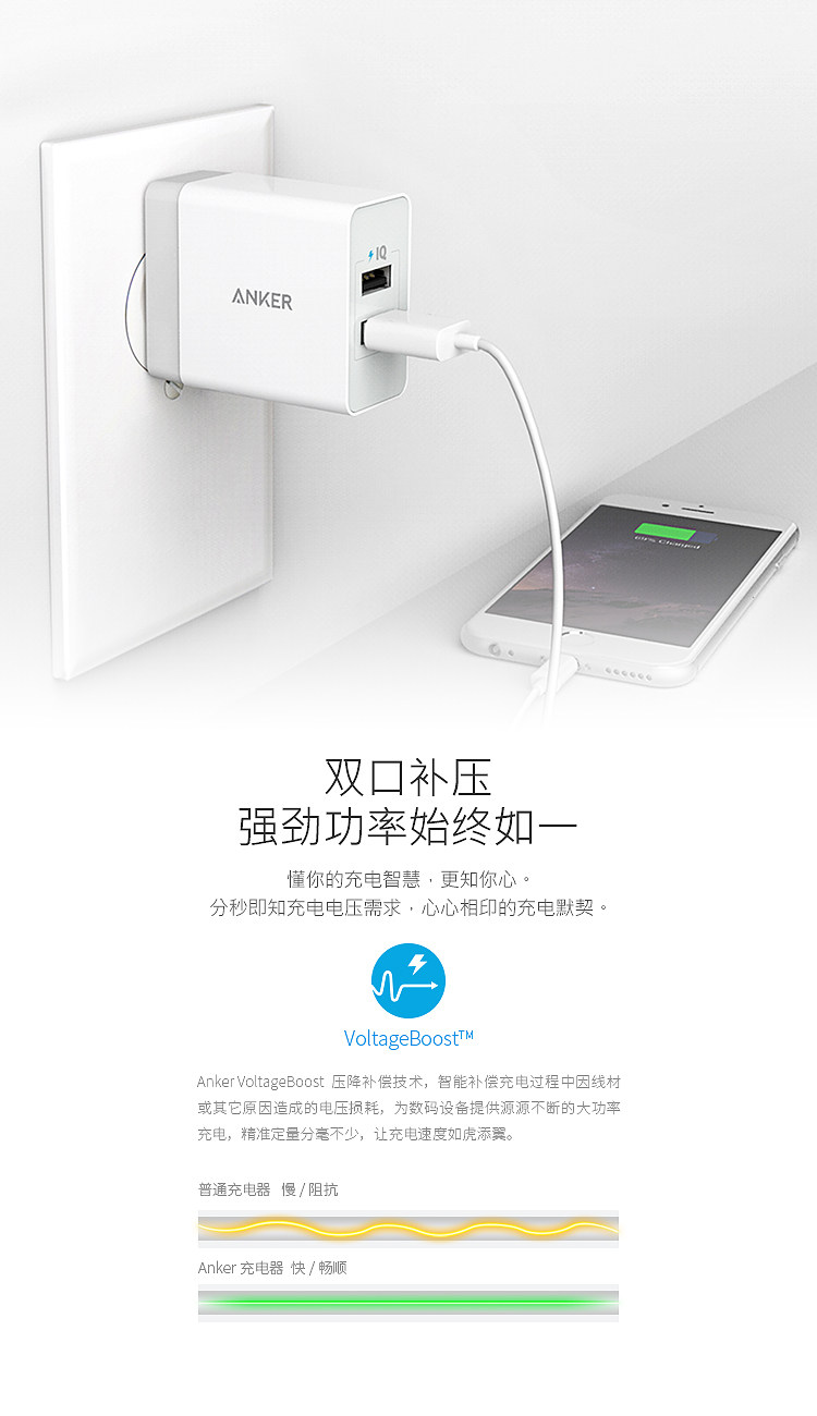 chargeur ANKER - Ref 1292695 Image 18