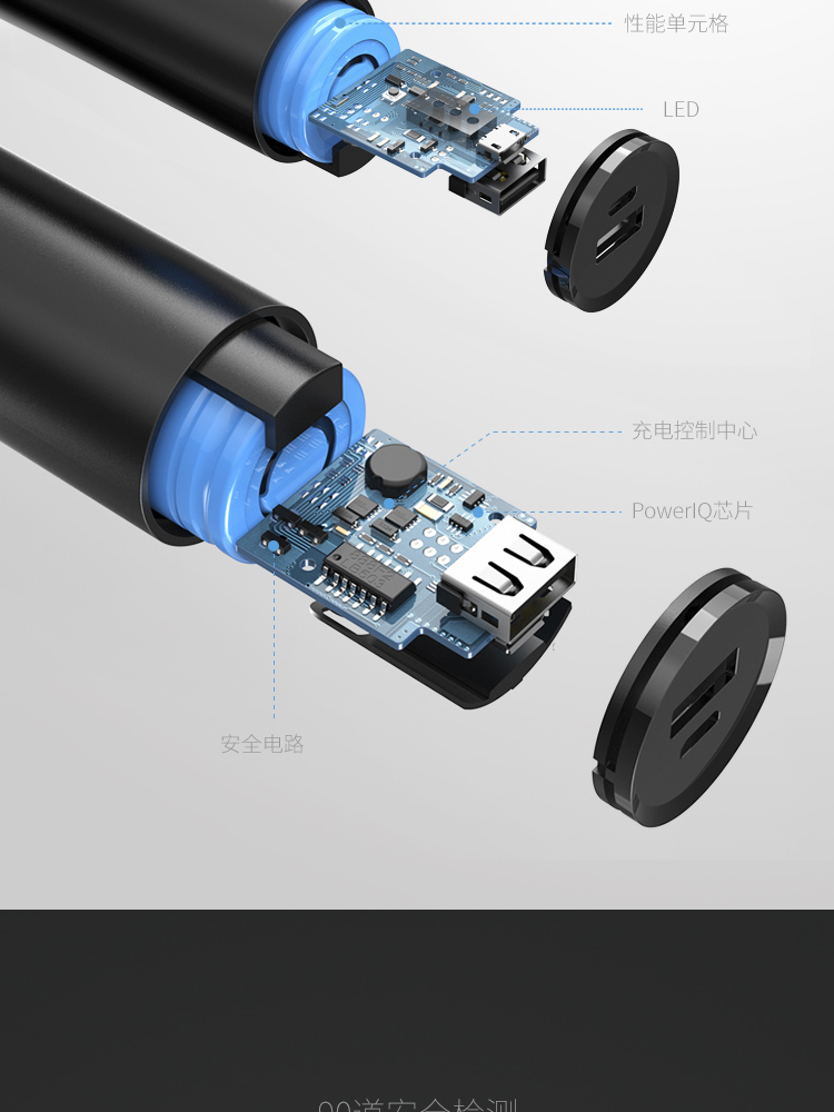 Anchorage Anker hình trụ nhỏ điện thoại di động cầm tay sạc Po 5000mAh kê tím Huawei OPPO - Ngân hàng điện thoại di động sạc dự phòng năng lượng mặt trời