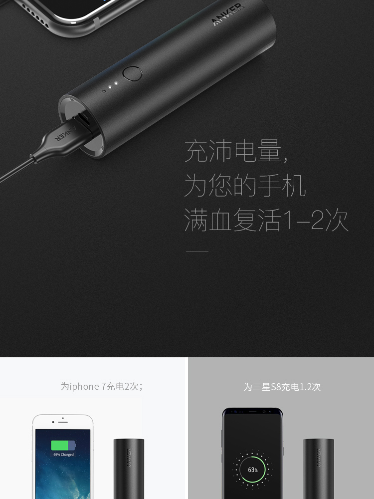 Anchorage Anker hình trụ nhỏ điện thoại di động cầm tay sạc Po 5000mAh kê tím Huawei OPPO - Ngân hàng điện thoại di động sạc dự phòng năng lượng mặt trời