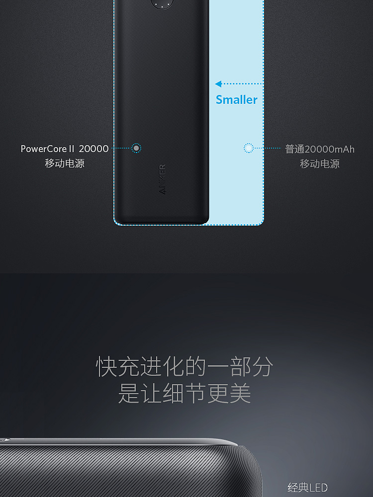 Anker Anker 20.000 mA dung lượng cao điện thoại di động cầm tay rechargeyour nhanh kho báu của Apple kê Huawei - Ngân hàng điện thoại di động sạc dự phòng aukey