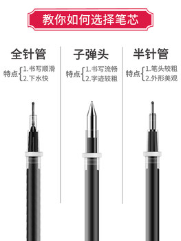 Deli Pen Refills 0.5 Black Gel Pen Refill 0.38mm Retractable Pen Refill Full Needle Half Needle Tube Water Pen Refill Retractable Gel Pen Refill Bullet Tip Red Pen Refill Replacement Black Pen Refill Carbon Pen Refill