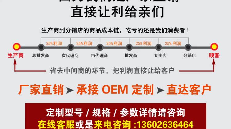 chargeur pour téléphones APPLE APPLE IPHONE6 - Ref 1294083 Image 13