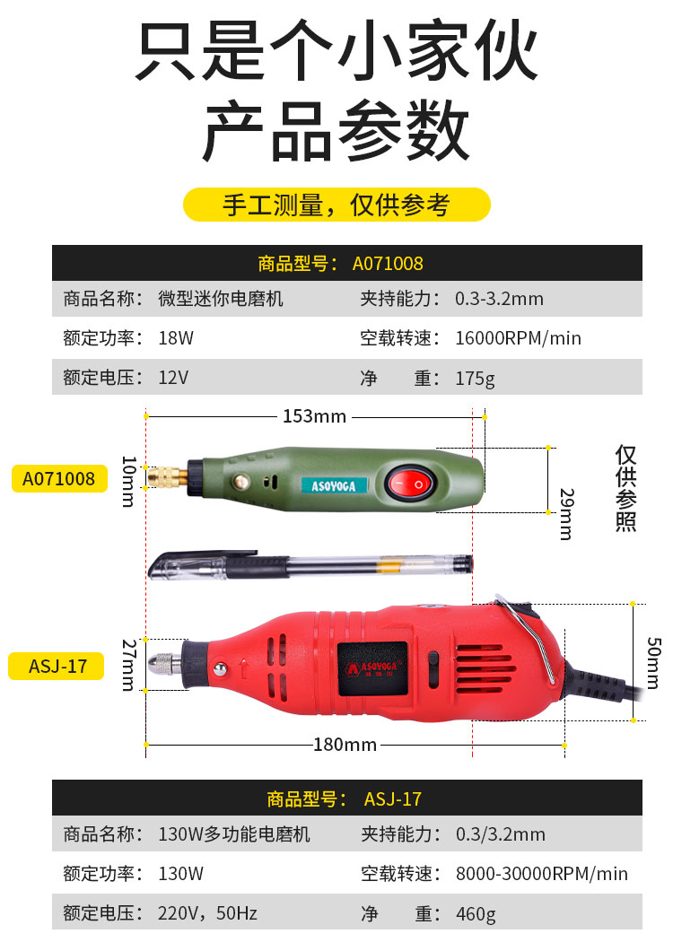 máy cắt pin Máy mài điện cầm tay mini ngọc đánh bóng và công cụ đánh bóng gỗ gia dụng máy khắc điện nhỏ khoan máy cắt mini cầm tay