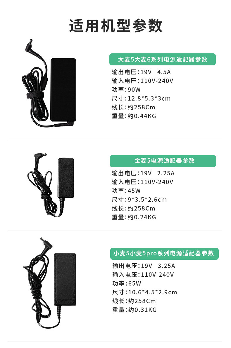 电源适配器详情_02.jpg