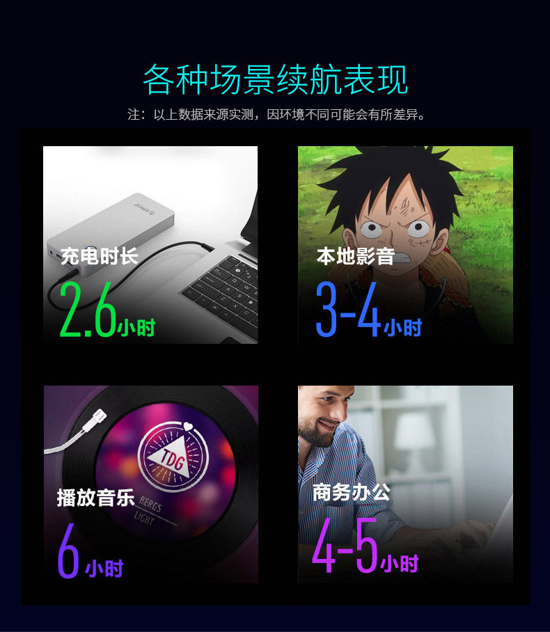 小麦5详情页20200703_09.jpg