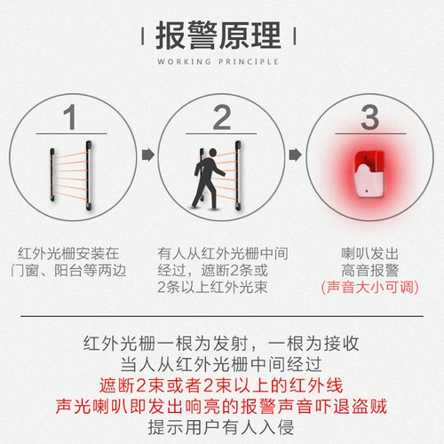Инфракрасная тревога Независимая инфракрасная инфракрасная гиллар на открытом воздухе.