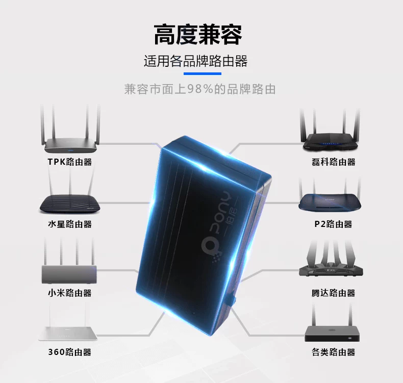 Bộ định tuyến 5V9V12v pin sinh viên ánh sáng mèo điện di động ký túc xá tắt nguồn liên tục sạc kho báu