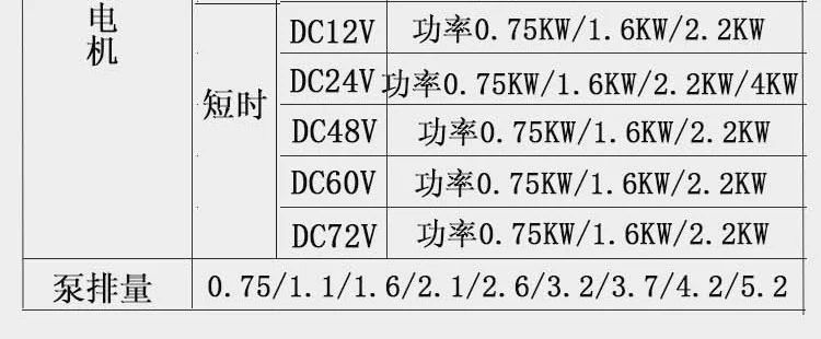 bơm thủy lực shimadzu Bộ nguồn 380V trạm bơm hệ thống thủy lực trạm thủy lực nhỏ nâng máy uốn nền tảng xi lanh ô tô bơm thuỷ lực bị yếu thông số bơm thủy lực bánh răng