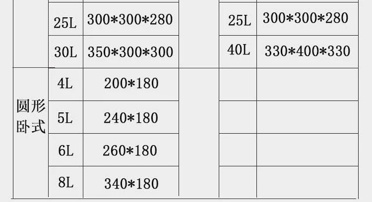 bơm thủy lực shimadzu Bộ nguồn 380V trạm bơm hệ thống thủy lực trạm thủy lực nhỏ nâng máy uốn nền tảng xi lanh ô tô bơm thuỷ lực bị yếu thông số bơm thủy lực bánh răng