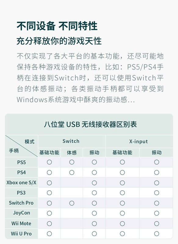 Bộ chuyển đổi Bluetooth 8Bitdo 8Bitdo PS5 Bộ chuyển đổi Bluetooth Máy tính Xbox Bộ chuyển đổi không dây Nintendo SWITCH - Người điều khiển trò chơi