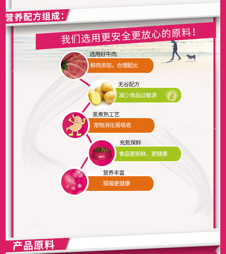 40g * 2 gói METZ / Mers không có hạt thịt tươi thử nghiệm thức ăn cho mèo vào mẫu thức ăn cho mèo mèo - Cat Staples thức ăn cho mèo con 1 tháng tuổi