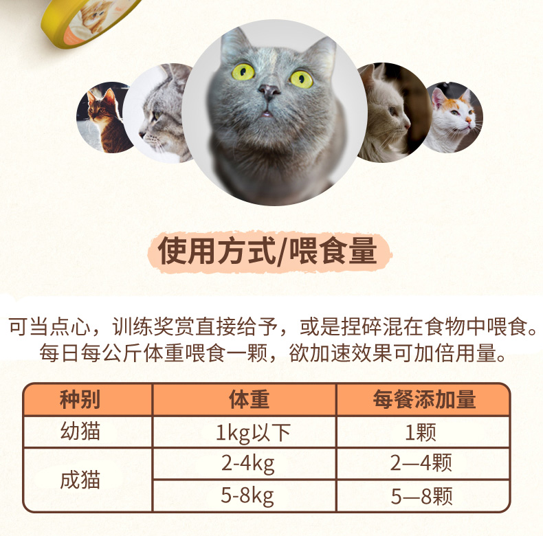Meds inkat lecithin mèo lông krill lecithin mèo con mèo lông mèo lông lông sáng 250g - Cat / Dog Health bổ sung Bột kích sữa cho chó mẹ