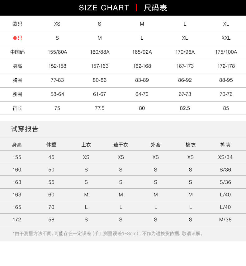 Mammut 猛犸象 Aconcagua 户外女式抓绒夹克 S码 ￥426