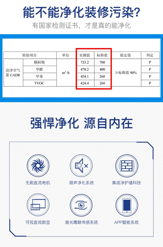 Máy lọc không khí Hoa Kỳ ngoài formaldehyd ngoài vi khuẩn pm2,5 phòng ngủ ngoài phòng hút thuốc H32