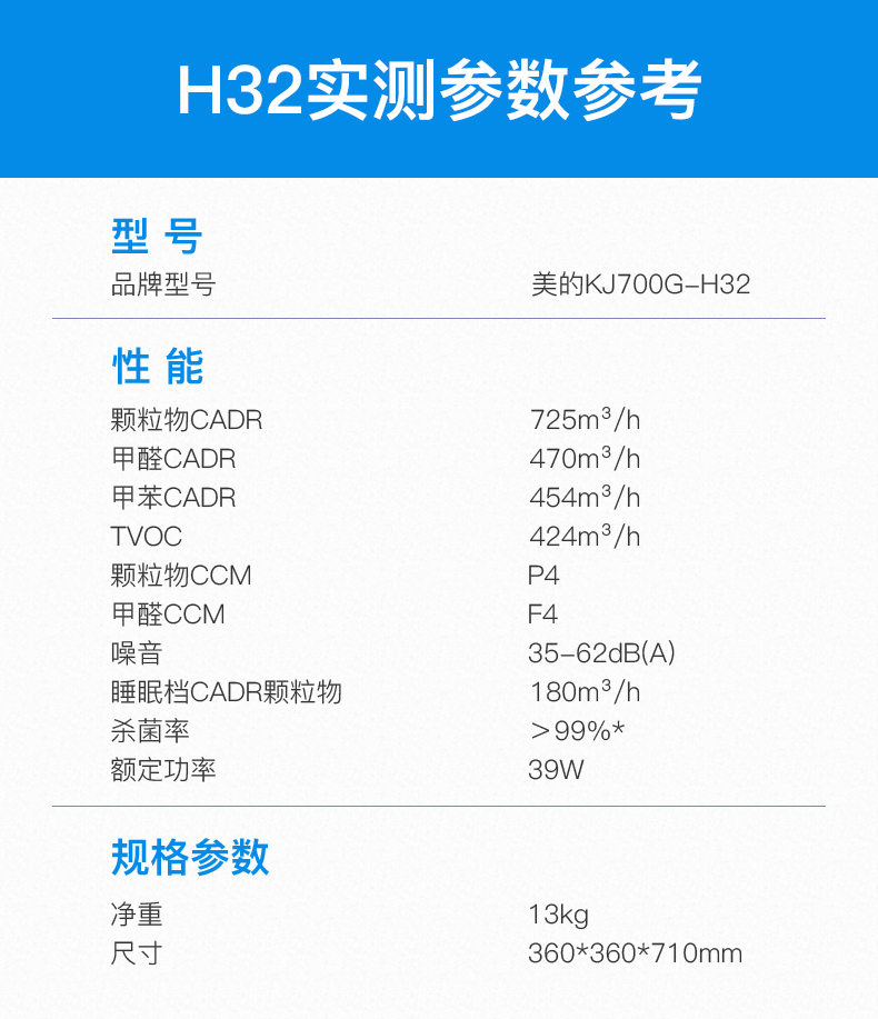 máy lọc không khí panasonic f-pxj30a Máy lọc không khí Hoa Kỳ ngoài formaldehyd ngoài vi khuẩn pm2,5 phòng ngủ ngoài phòng hút thuốc H32 máy lọc không khí nanoe panasonic