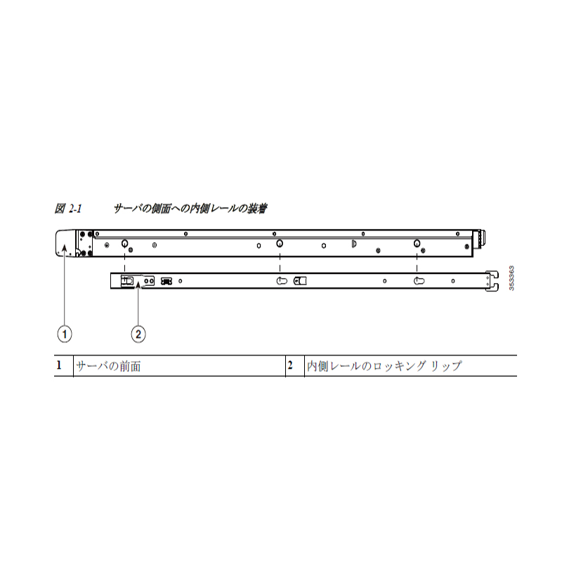 19 inch UCSC-RAILB-M4 = rail bracket Cisco CISCO WSA S395 exclusive-Taobao