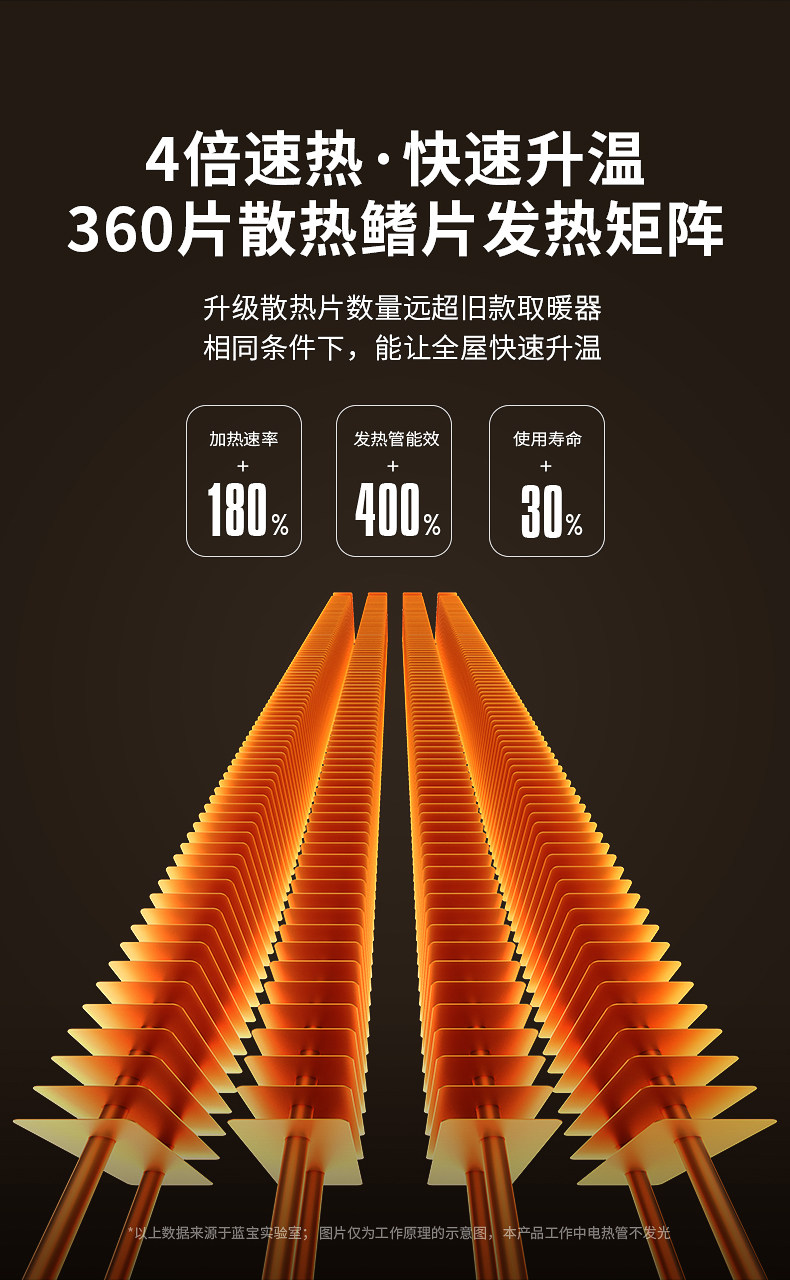 H12-Details Page-JingDong Modification (без приложения) _04.jpg