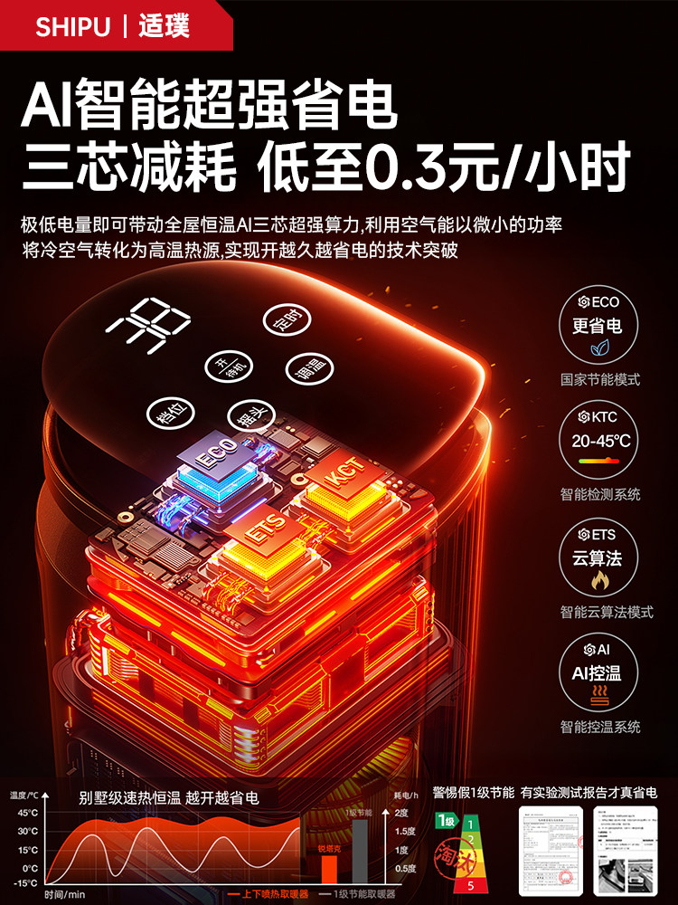 Heater 2025 New Model Fan Heater for Home Use, Large Area Energy-Saving Electric Heater, Bathroom Heating Device 3515