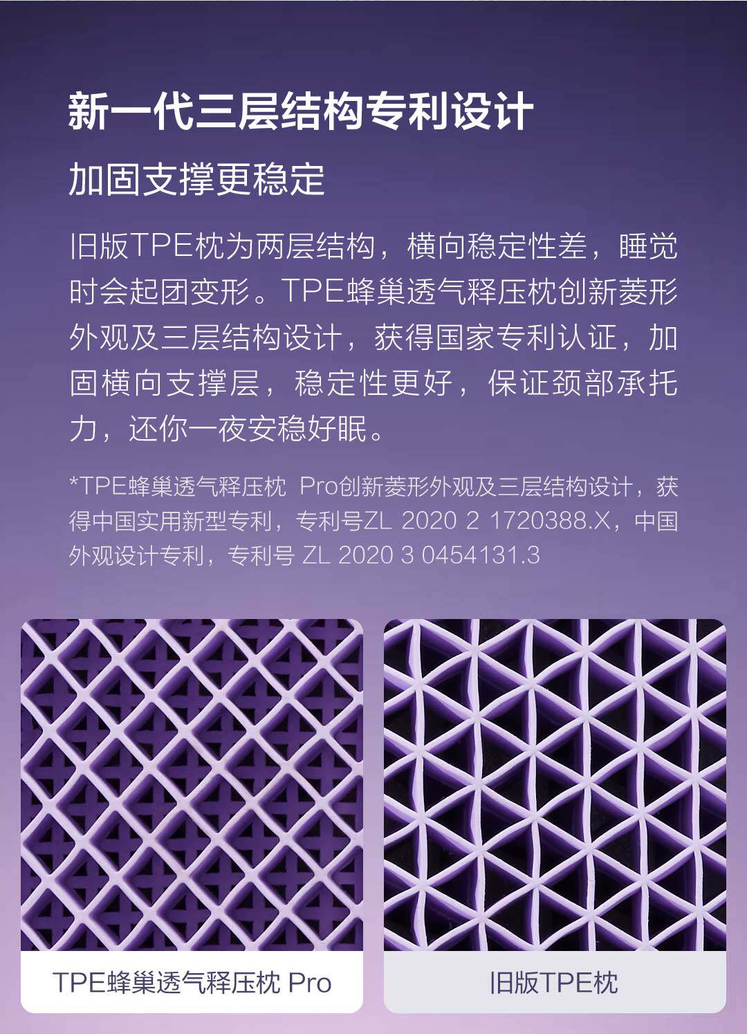 Подушка 8h黑科技蜂巢透气tpe释压枕头透气可水洗护颈椎助果胶格子枕460