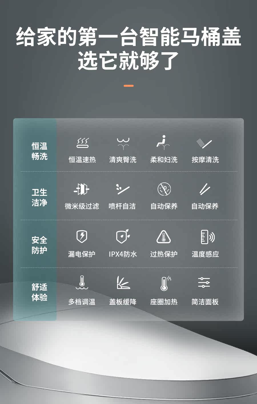小神价 小米生态链 小沐 即热式智能马桶盖板 暖风烘干 自动除臭 图8