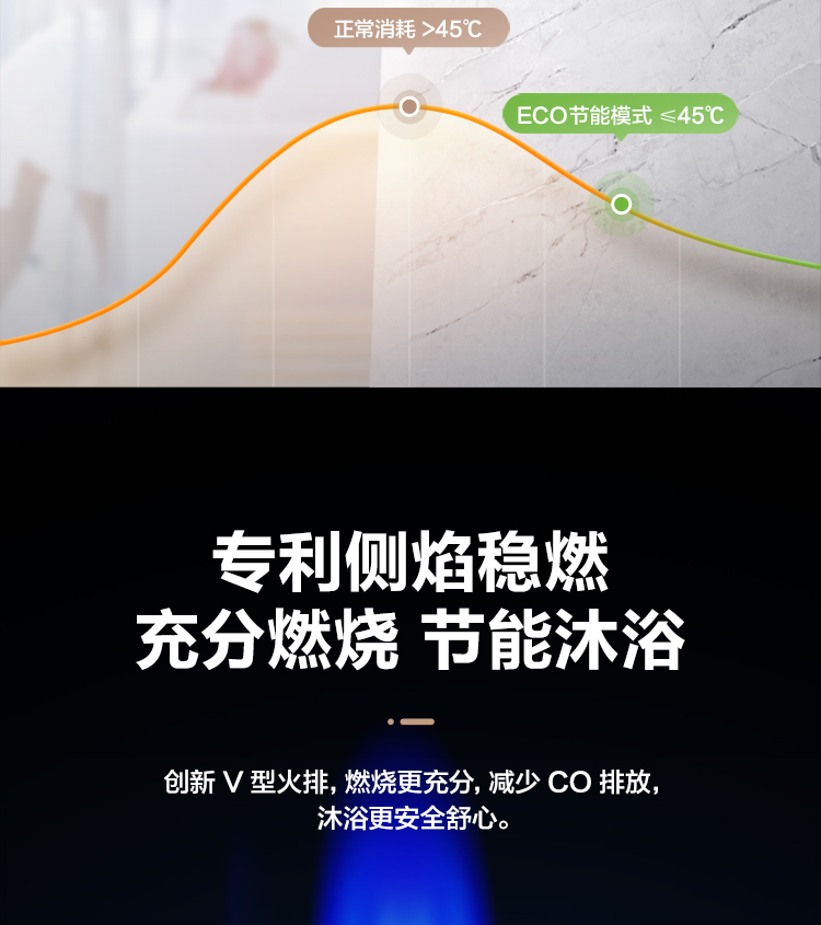 Midea/美的 JSQ25-R2 恒温燃气热水器 13L 图16