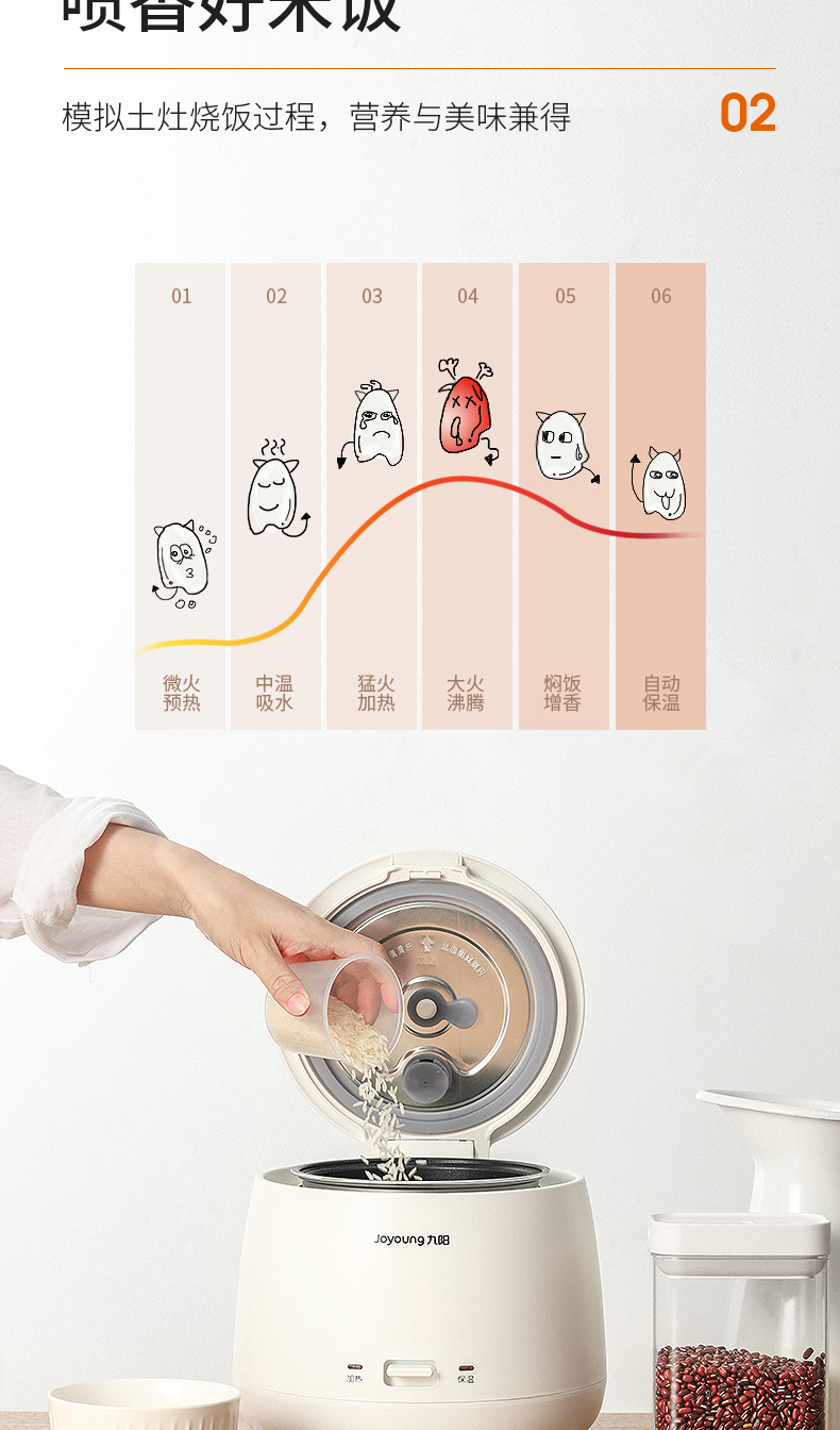 九阳 小恶魔迷你电饭煲 适合1-3人使用 图9
