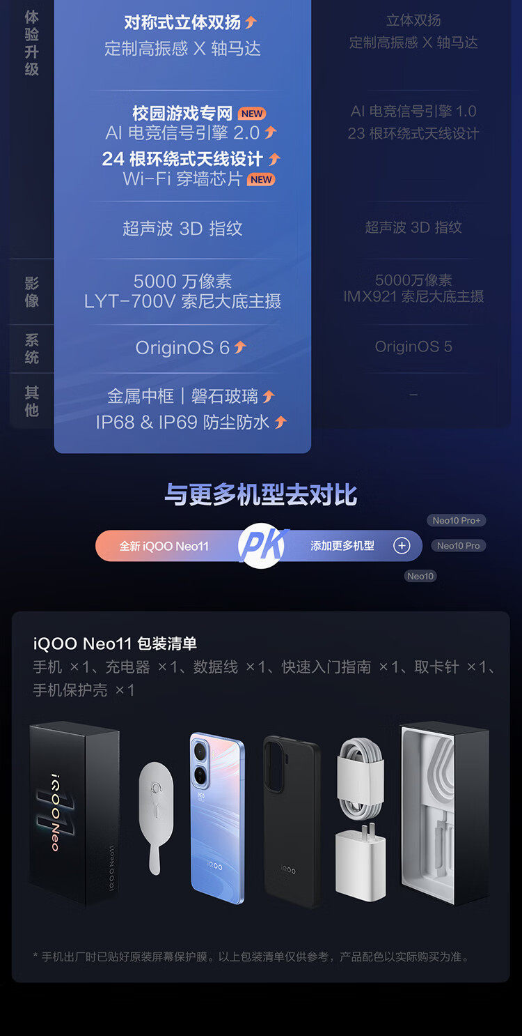 Мобильный телефон vivo iqoo neo11