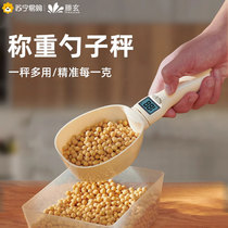 Tengxuan – balance électronique pour pesée des aliments pour chats et chiens fournitures pour animaux de compagnie cuillère de mesure des aliments pour chiens 1563