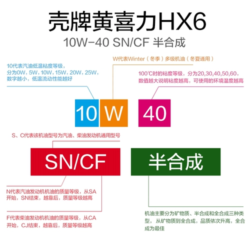 [Suning Self-занятая] оболочка масла Желтая оболочка HX6 10W-40 Смазочное масло SN4L.