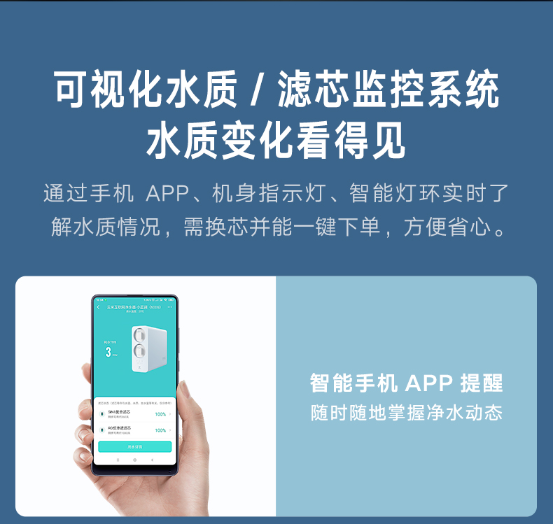 云米 小蓝调 可直饮RO反渗透净水器 600G大通量 app联动 图18