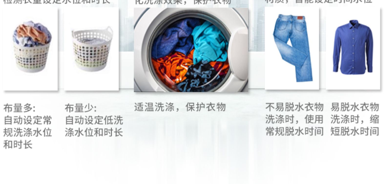 松下 洗烘一体 一级能效 变频滚筒洗衣机 10kg 图9