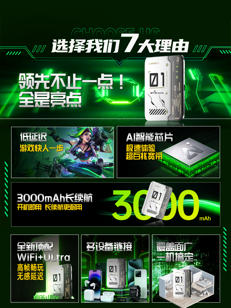 Portable Wifi 6 Wireless Network 2026 New Model Mobile Data Nationwide Universal High-End Portable Smart Home Internet Car Router Hotspot Official Genuine Flagship Store-2504