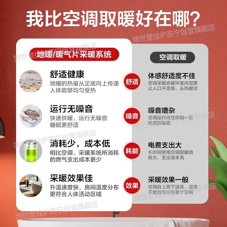 拯救冬天！博世壁挂炉使用说明书，手把手教你正确姿势，好用到哭！
