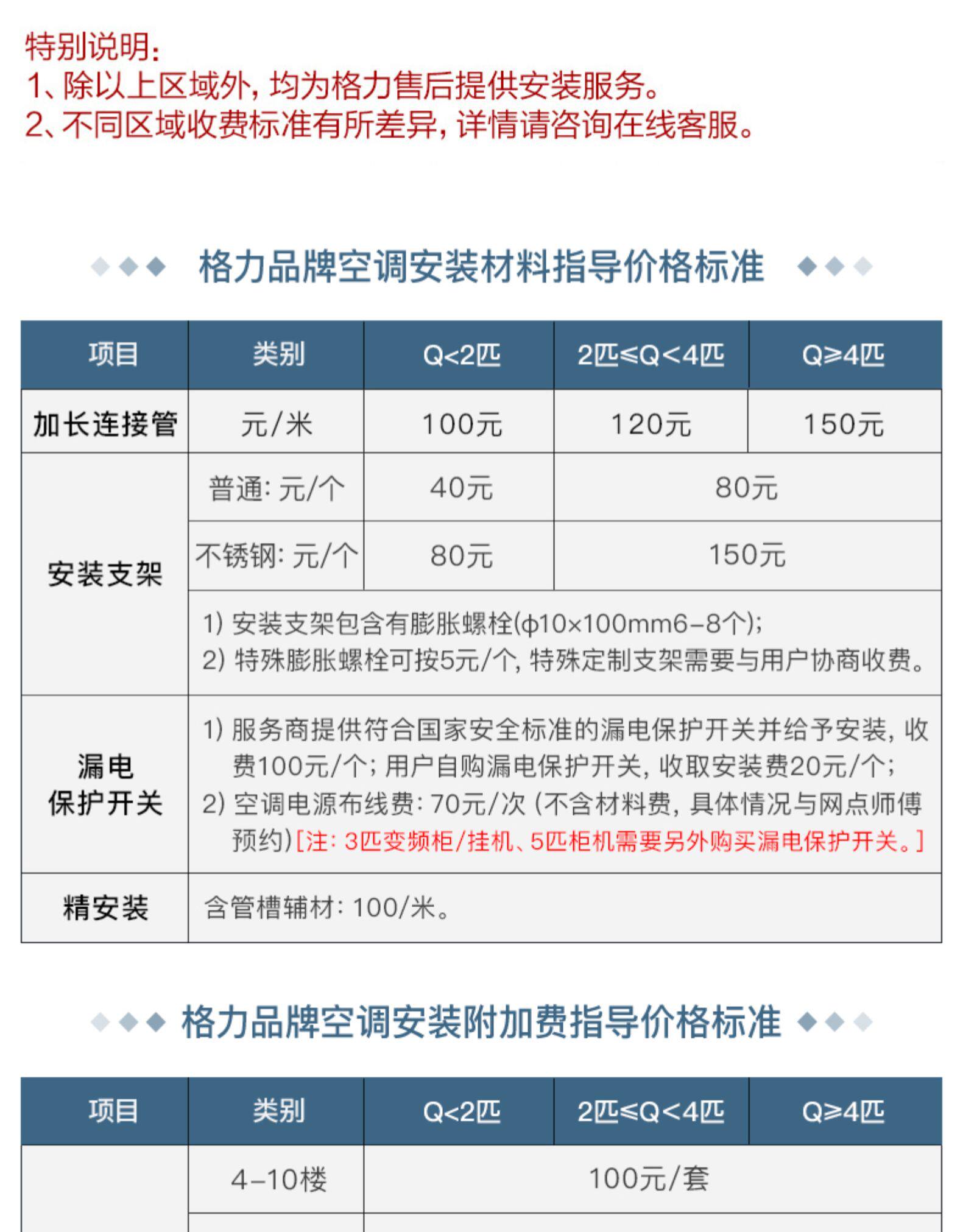 格力1.5匹空调变频定频冷暖两用 挂式空调KFR-26GW
