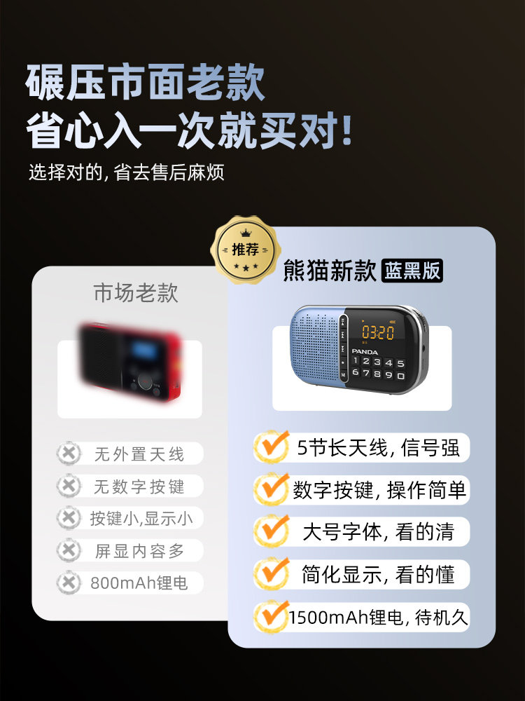 Panda New Multifunctional Radio for the Elderly, Rechargeable Model, Portable Radio for Seniors, Small Semiconductor 774